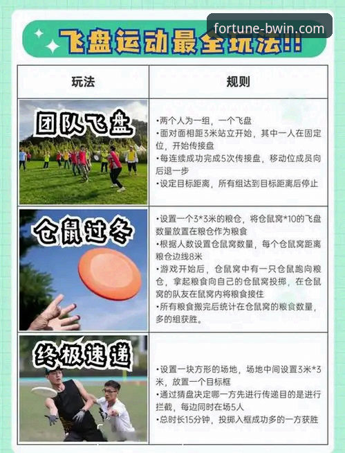 BWIN必赢怎么玩 BWIN必赢怎么玩:创新玩法与官方指南详解