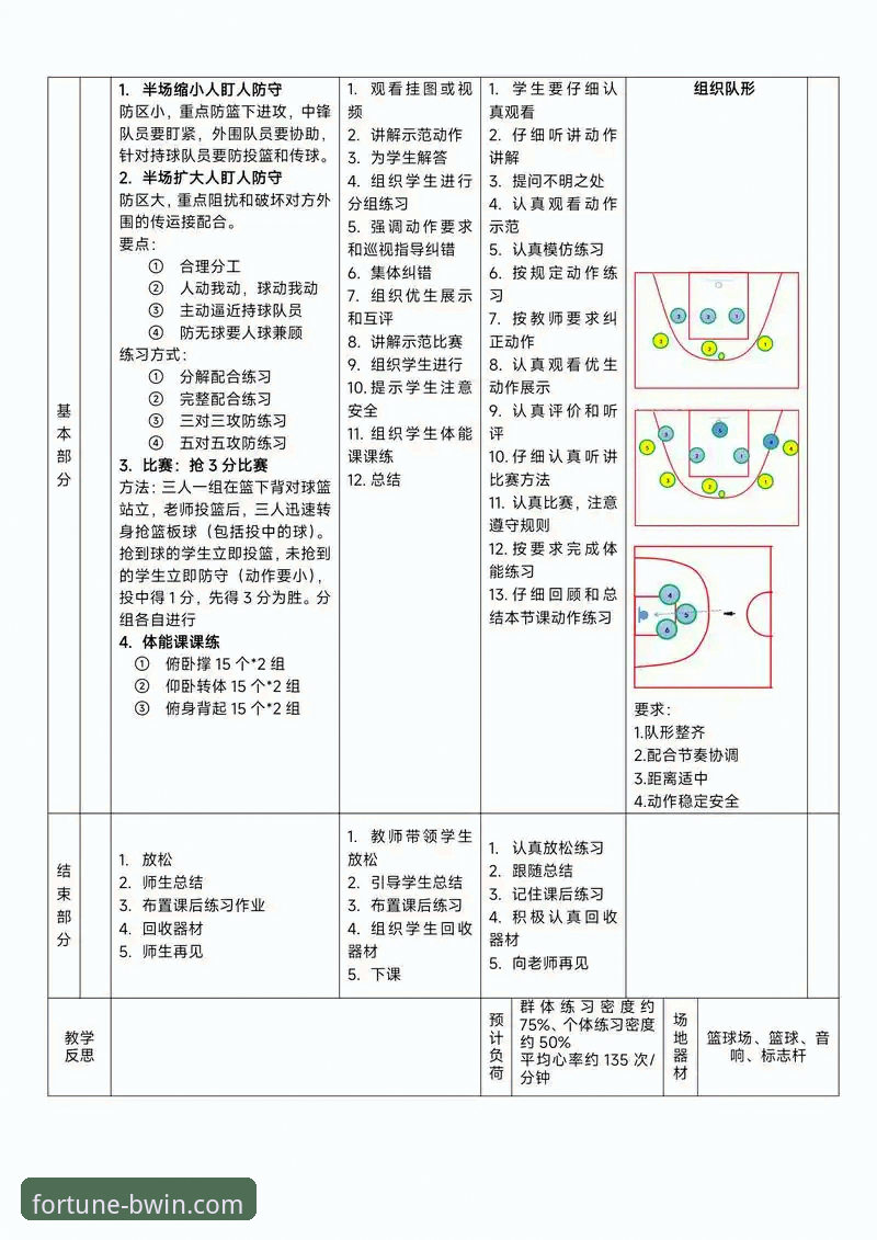 最新BWIN必赢提款多久到账 如何通过专业体育平台深度解析一场NBA的进攻盛宴?